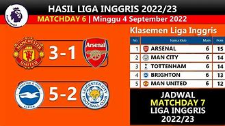 Hasil Liga Inggris Tadi Malam 2022 Terbaru Hari Ini